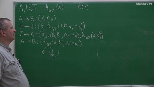 Миронов А.М. - Формальная семантика и верификация ПО - 12. Протокол Yaholom