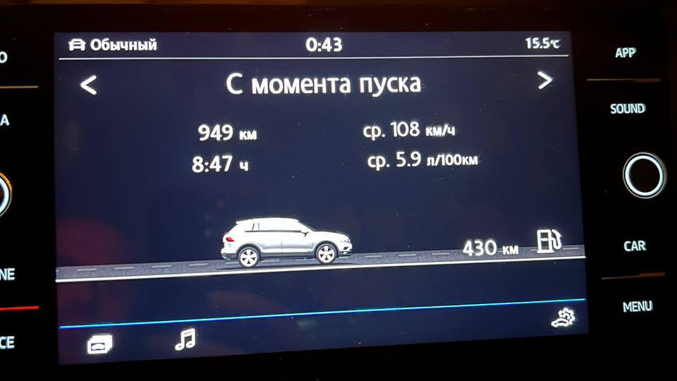 Стандартный расход для дизеля - 6л/100км, если ехать с разумной скоростью