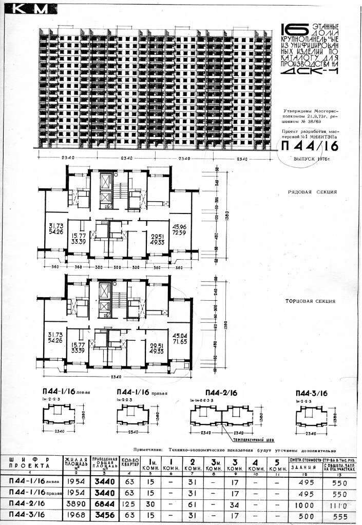 п-44 планировка с размерами. п44т планировки. п-44 двухкомнатная квартира планировка. п44т схема этажа. п44т планировки.