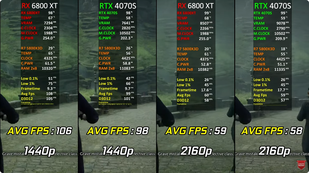 Rx 6800 xt vs rtx 3080. Rx 6800 xt vs rtx 3080