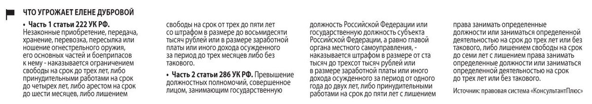 В Ленинском райсуде Самары слушается одно из самых громких уголовных дел последних лет — дело отстраненной от должности главы Счетной палаты Самарской области Елены Дубровой.-3