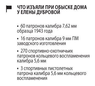 В Ленинском райсуде Самары слушается одно из самых громких уголовных дел последних лет — дело отстраненной от должности главы Счетной палаты Самарской области Елены Дубровой.-4