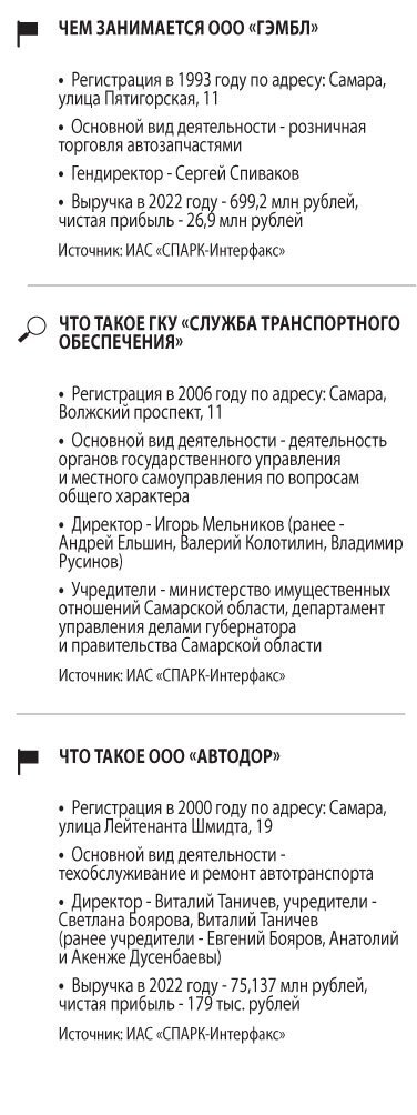 В Ленинском райсуде Самары слушается одно из самых громких уголовных дел последних лет — дело отстраненной от должности главы Счетной палаты Самарской области Елены Дубровой.-5