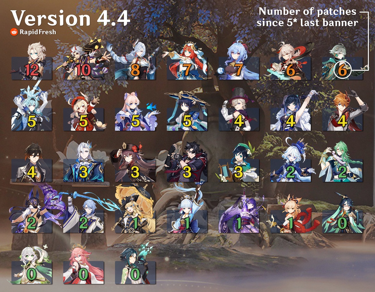 красных героев 4 2. улица красных героев в березовском. жк на красных героев березовский. красных героев 11 березовский. красных героев 18 березовский.