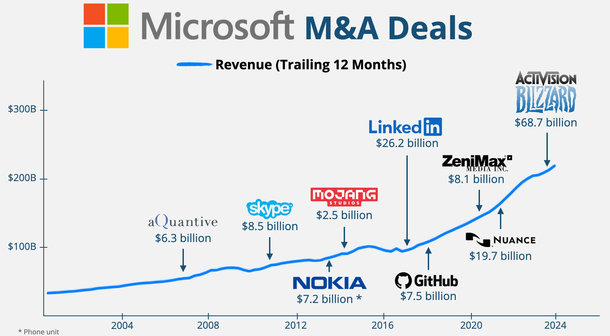 что означает график 1 2. графики сменности. графики работы. график работы. что означает график 1 2.