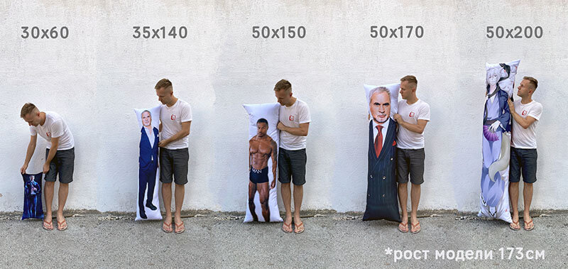 Сравнение фотографий человека
