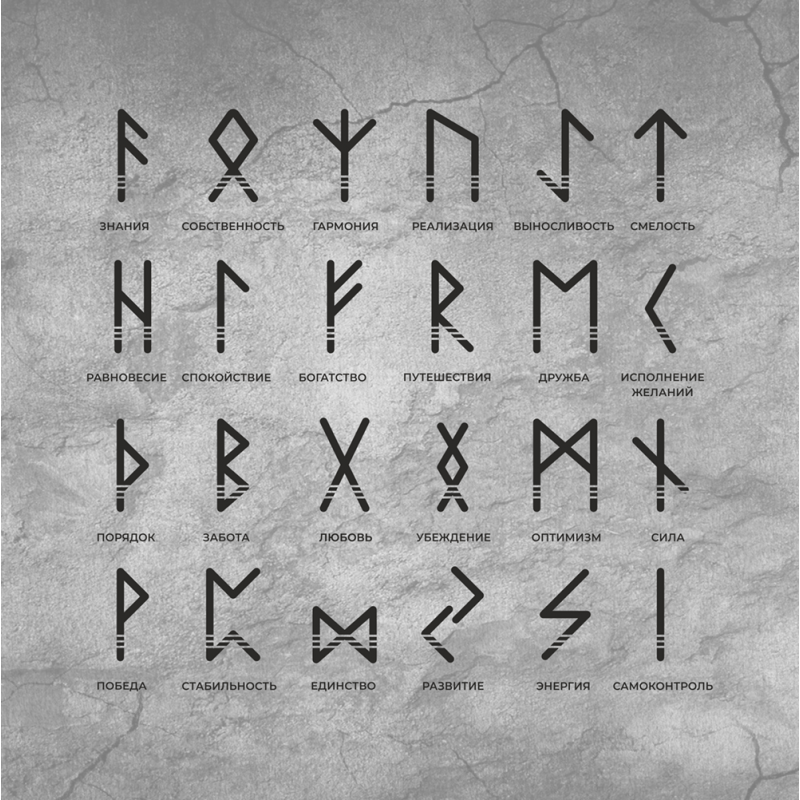 Alphabet symbols