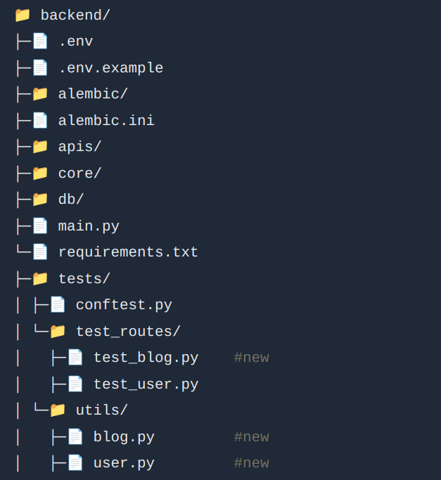 Программы открывающие файлы с расширением pdf. В каком приложении создать файл. Файл изображения на компьютере. Создать программу. Программы открывающие файлы с расширением pdf.