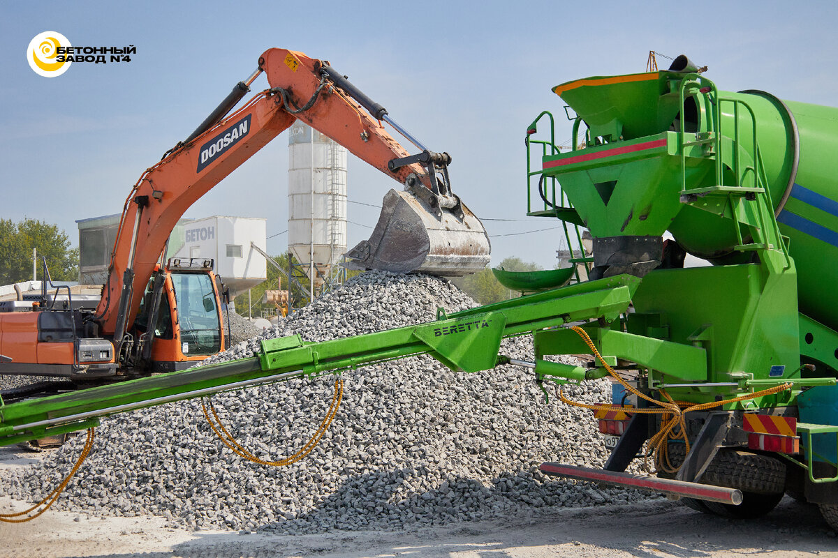 Гидролоток 9 метров, установленный на автобетоносмесителе 