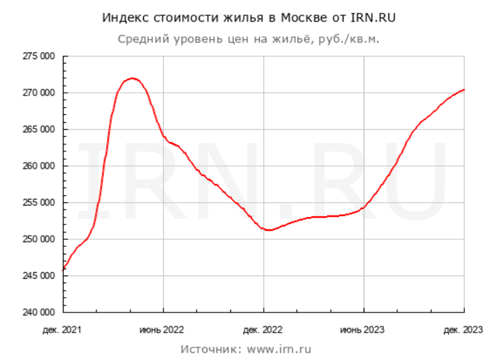 Фото выпоротых попок