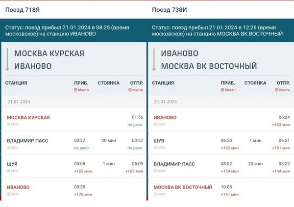     Поломка тепловоза выбила из графика ивановские «Ласточки» и «Орланы»