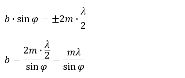 Условие дифракционных минимумов для щели