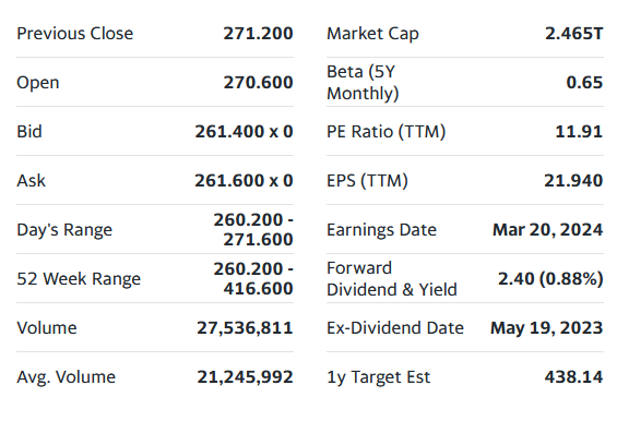 китайская стена на карте китая. сколько лет существует китай. толпа китайцев. губей китай. диснейленд китай атракционв.
