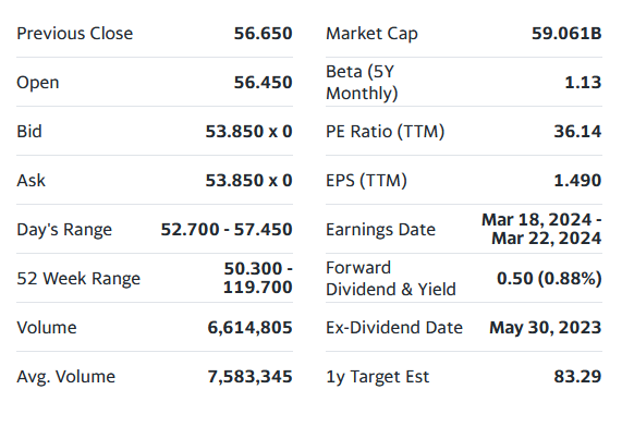 Электронный больничный лист 2022 форма. Сумма больничного в 2022. Больничные в 2022 году сколько. Больничный калькулятор 2022. Заявление на оплату больничного в 2022 году.
