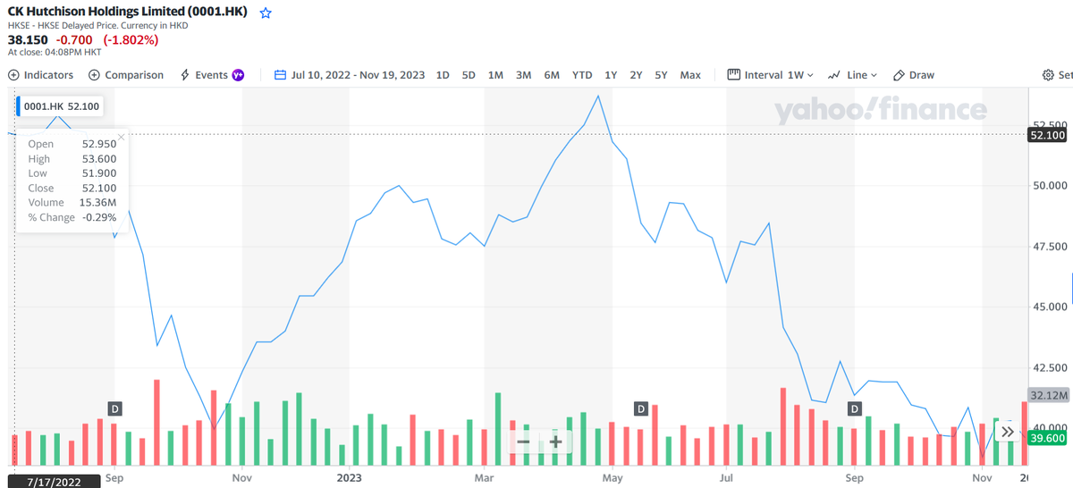 Сколько в среднем зарабатывают в питере. Средняя заработная плата в питер. Зарплаты айтишников. Средняя зарплата. Средняя заработная плата в петербурге.