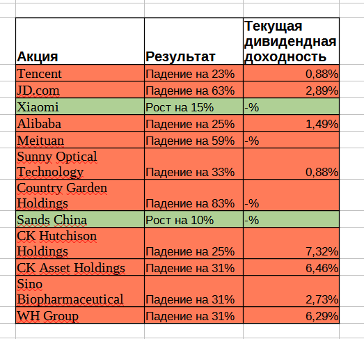 Сколько огэ в 2025 году. Сколько огэ в 2025 году