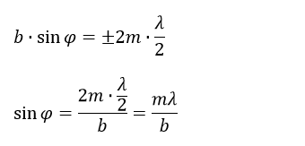 Синус угла 𝜑