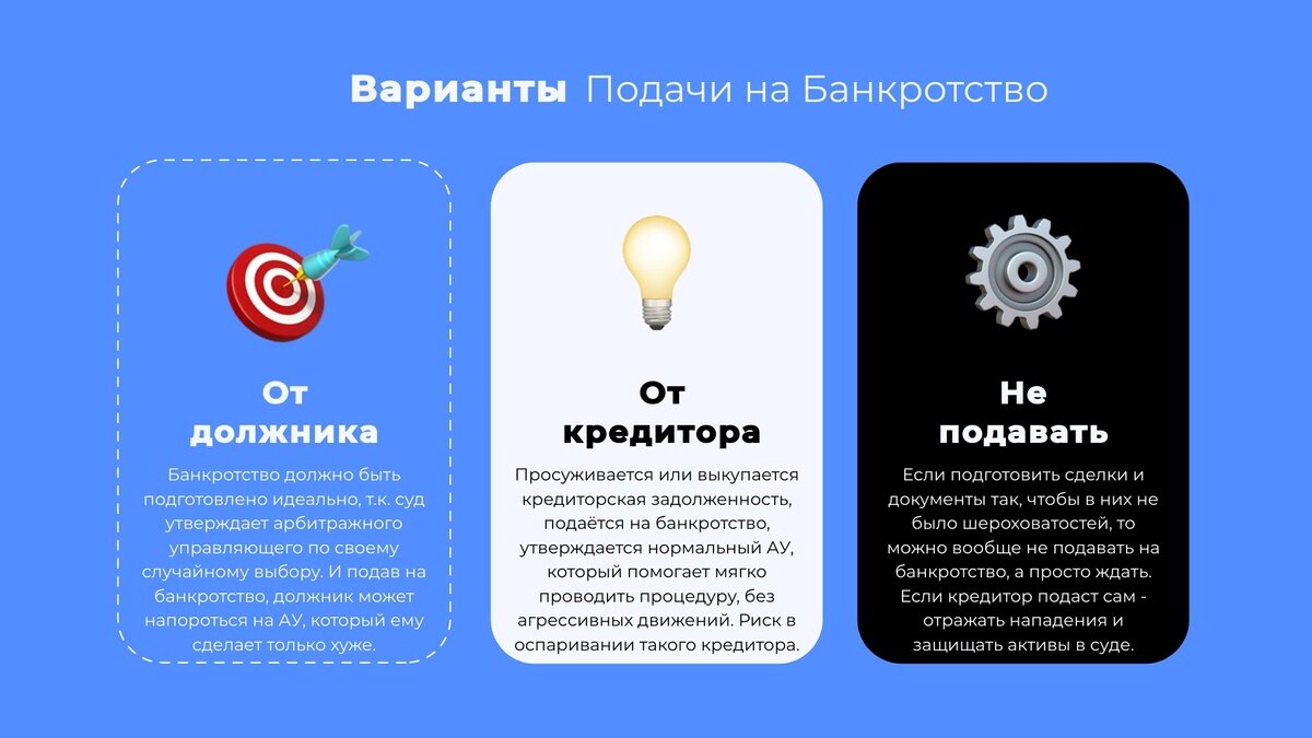 Как законно освободиться от кредитов и долгов