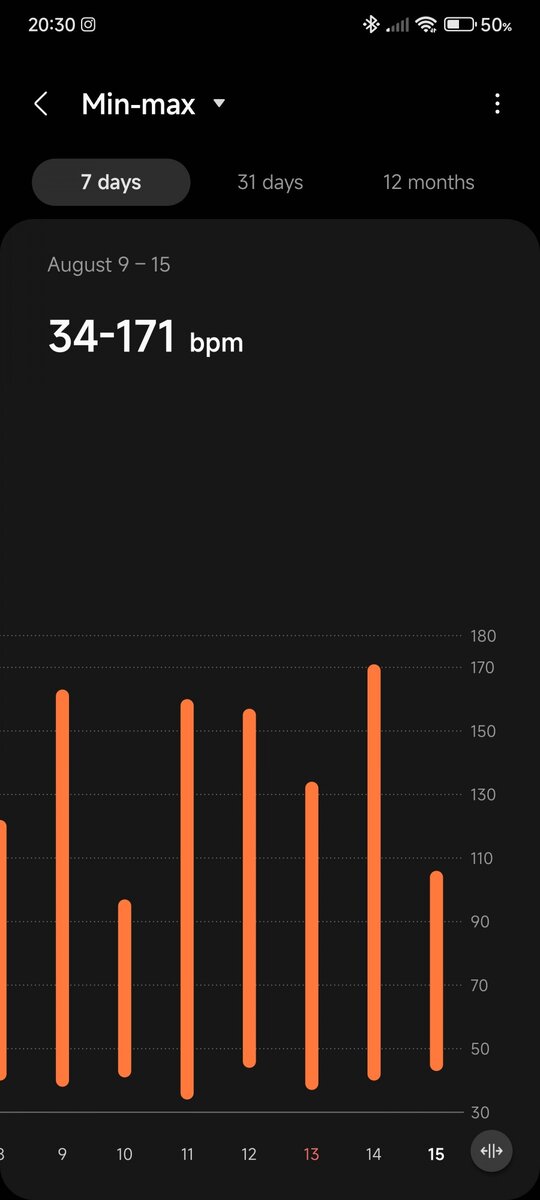 Galaxy watch6 astro edition