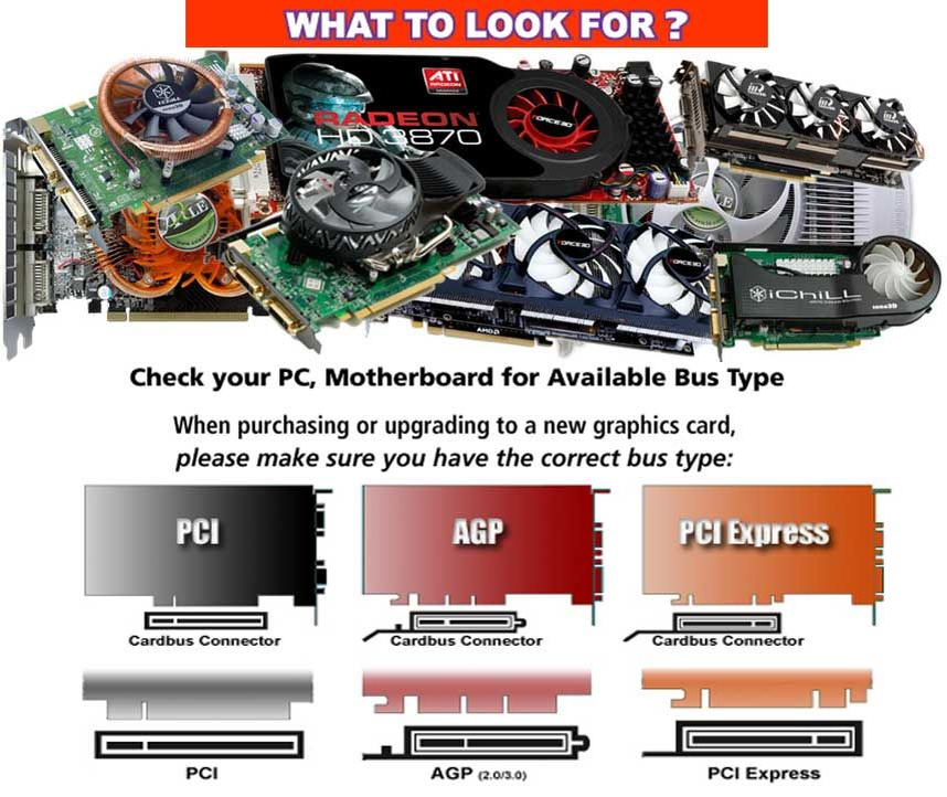 Видеокарты какие брать. Видеокарта с разъемом PCI-E/AGP. Видеокарта 2 слота вид сбоку. Видеокарта AGP разъем NVIDIA. PCIE 2.0 x16 видеокарты для ноутбуков список.
