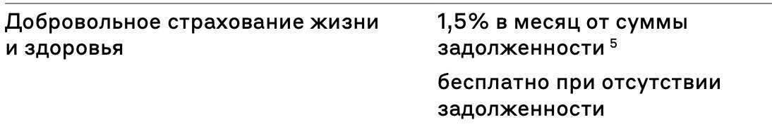 Расчёт как копить. Сколько доходов. Методы накопления денег. Вложить деньги в инвестиции под проценты. Доход в орифлейм.