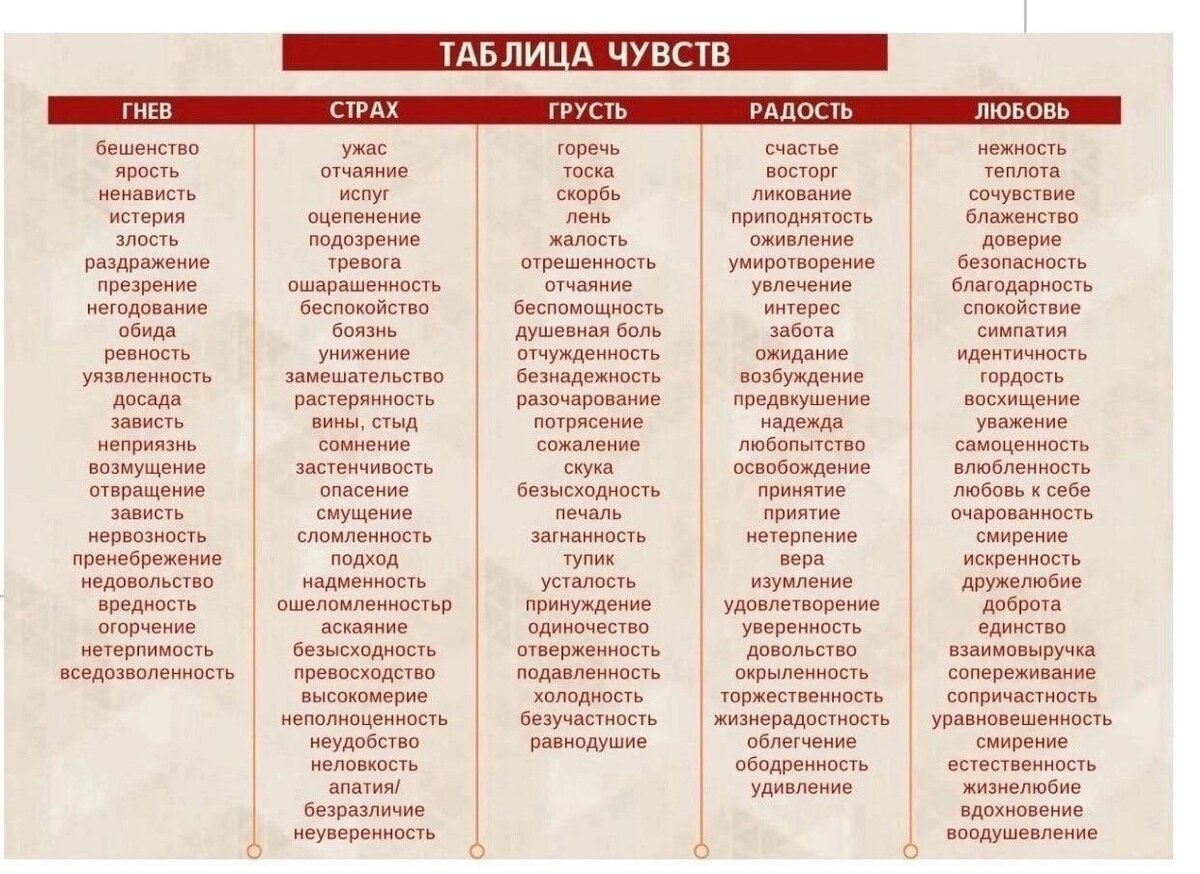 великое множество чувств