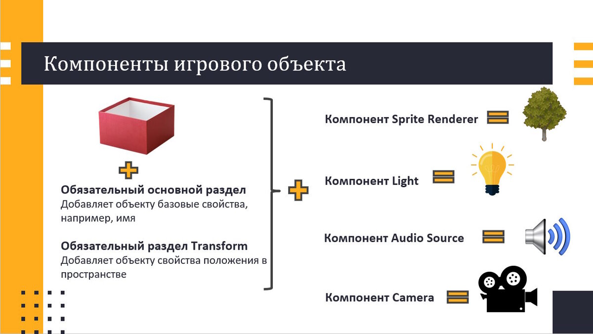 Unity цвет объекта