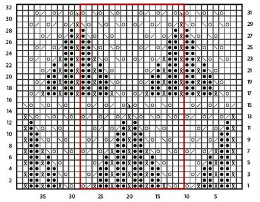 Ажурные узоры спицами узор спицами 2