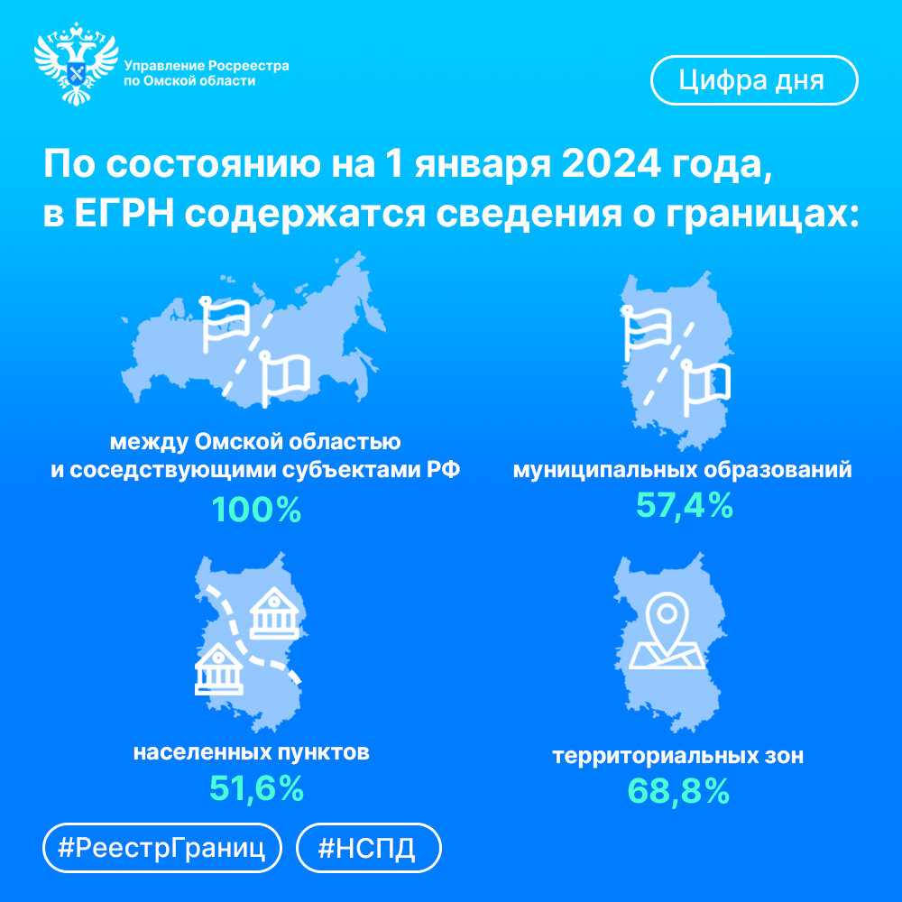Системы и приборы омск