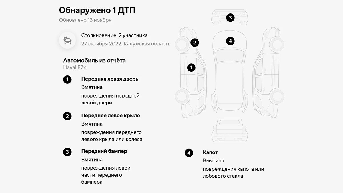 Haval после «женского» ДТП, в котором отработали подушки: о чём не  рассказывает продавец | Журнал Авто.ру | Дзен