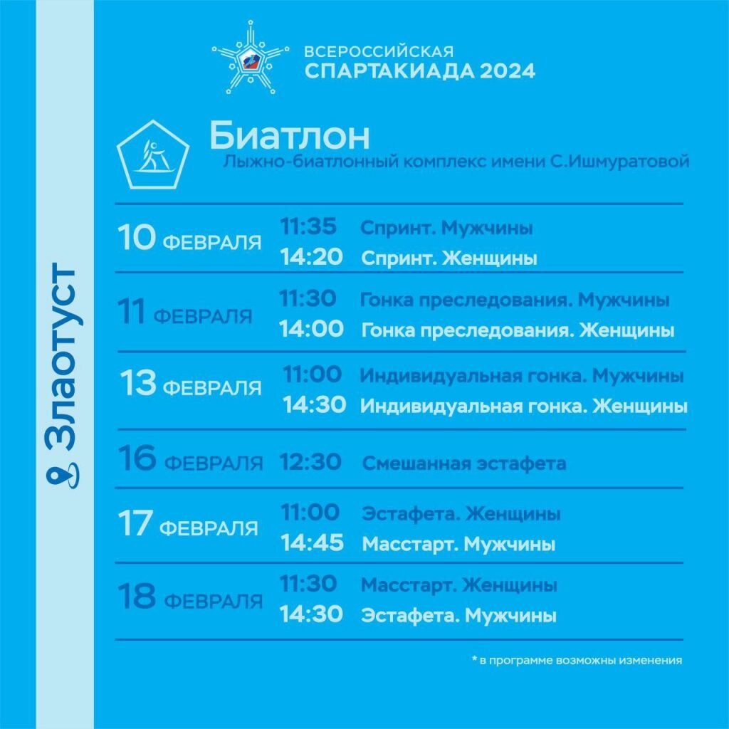 Как называются зимние игровые программы. Зимний лагерь новогодние каникулы. Программа зимней смены. Название зимнего лагеря. Новогодние каникулы в санатории.