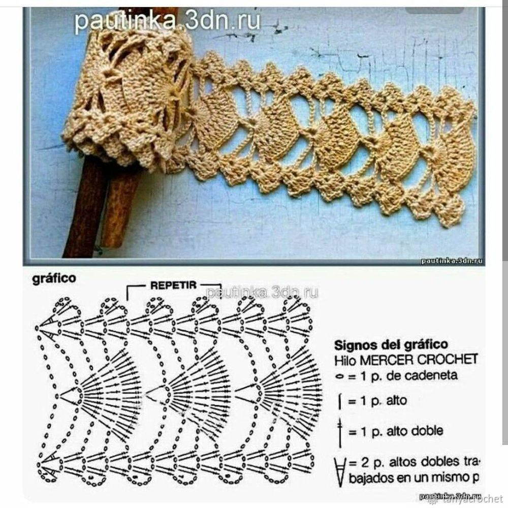 Схема самостоятельной схема самостоятельной