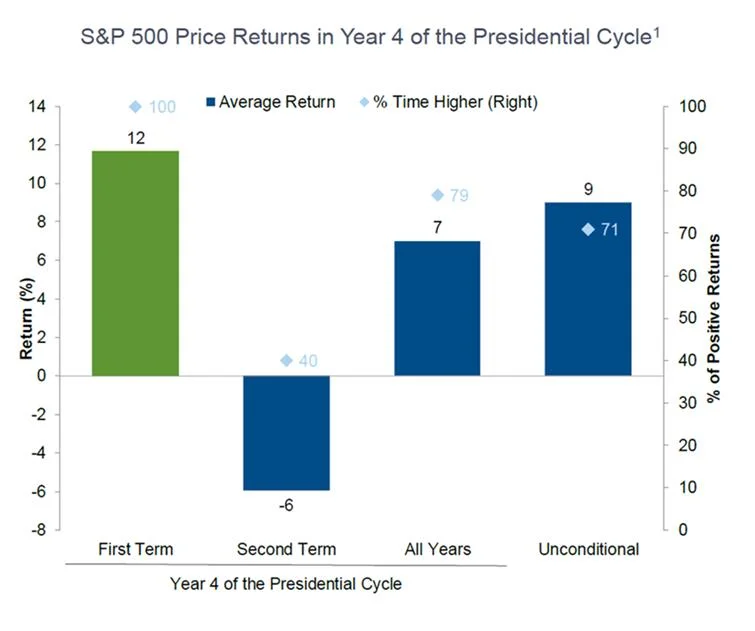 Счастье ходит по пятам. Ходить по пятам. Ходить по пятам картинки. Карикатуры рубль и нефть. Что значит ходить по пятам.