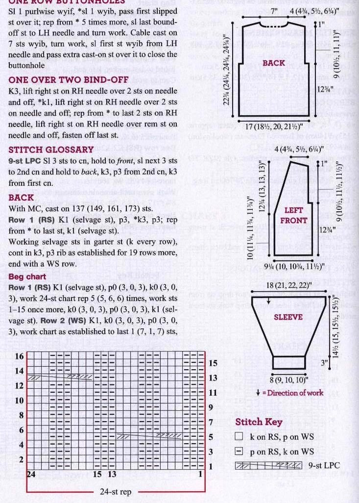 Вязаный жакет. Необычные вязаные кофточки. Вязаные кофты. Необычные кофточки. Вязаные кофты женские.