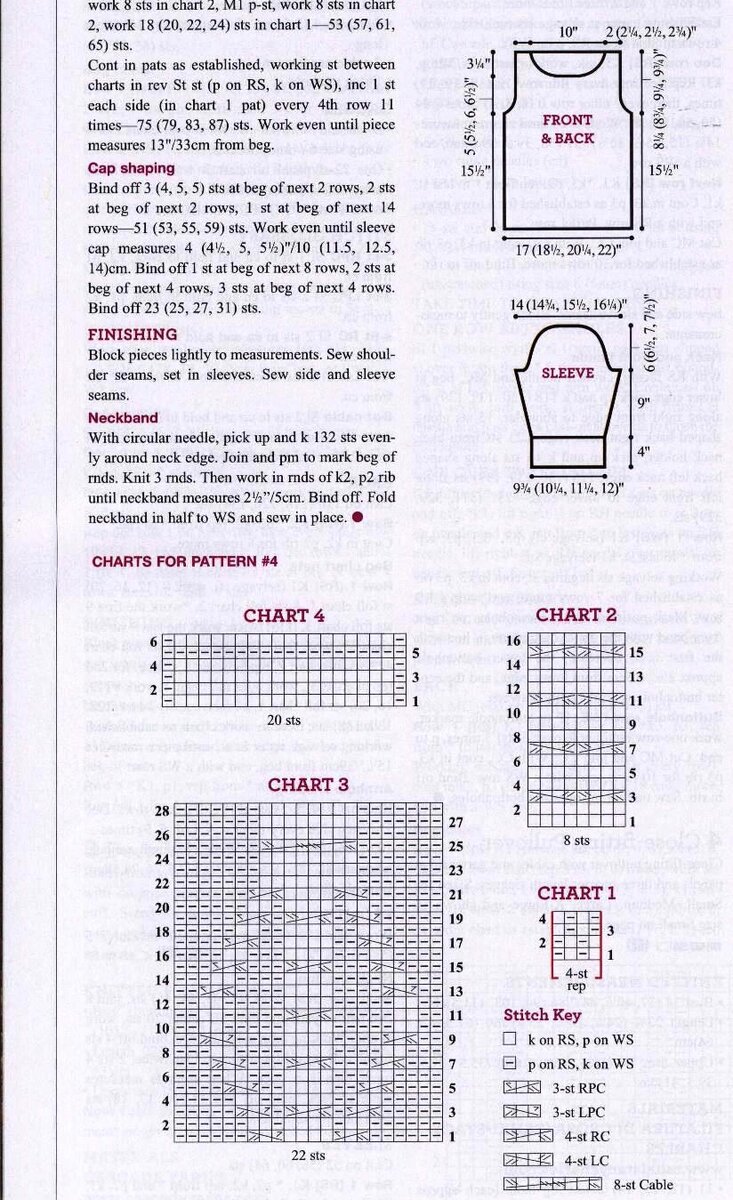 вязание кофточки на 1 год. вязание кофточки на 1 год. детские вязаные кофты. кофточка для девочки. вязаный свитер для малыша.
