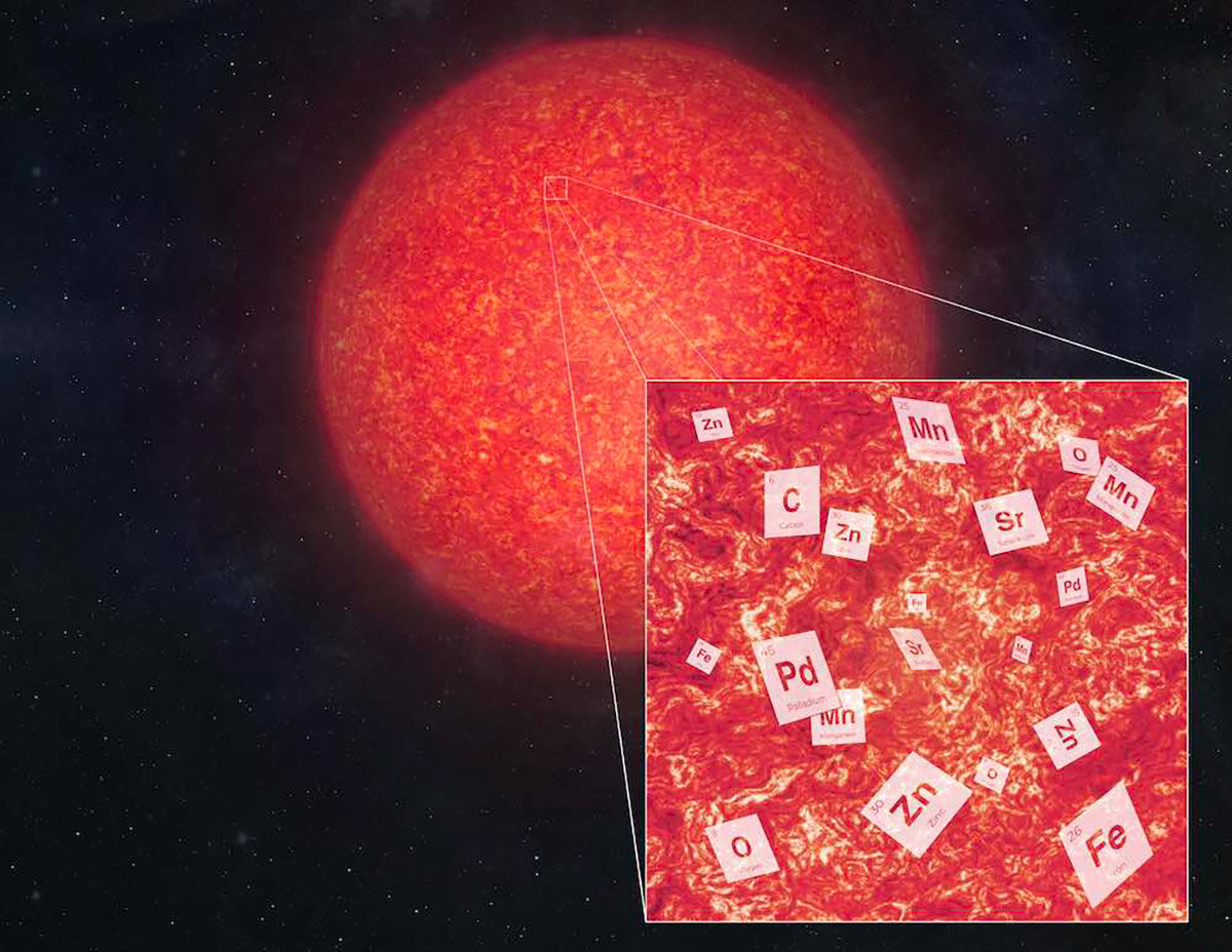 University of Chicago / SDSS-V / Melissa Weiss📷J0931+0038 — красный гигант, который сформировался из остатков сверхновой Barbenheimer Star