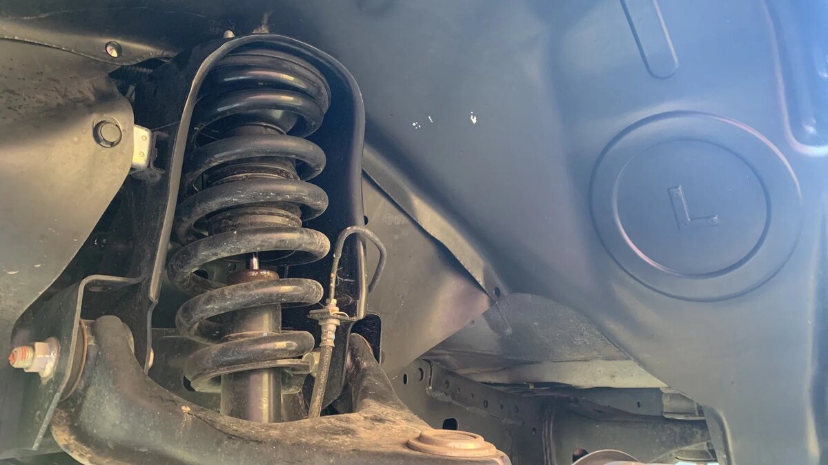 Спорт затраты