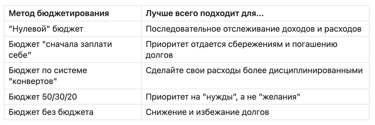 Ебать в нужде - порно видео на заточка63.рф