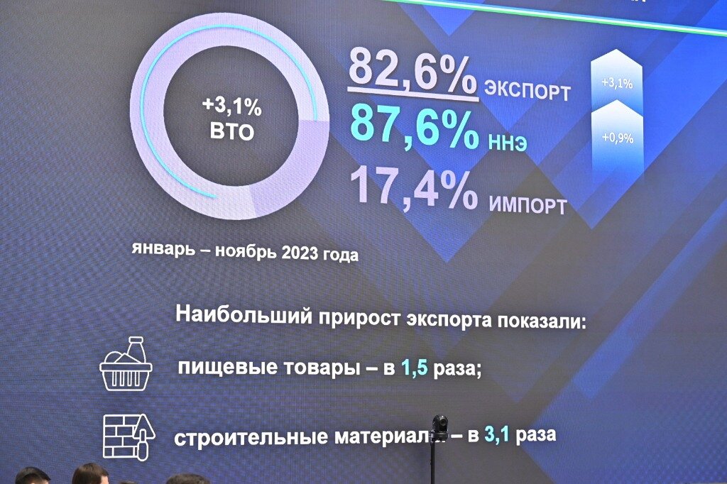 Башкирия стала пилотным регионом по внедрению системы долговременного ухода за п