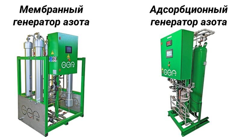 Как правильно выбрать генератор азота, чтобы избежать ошибок?