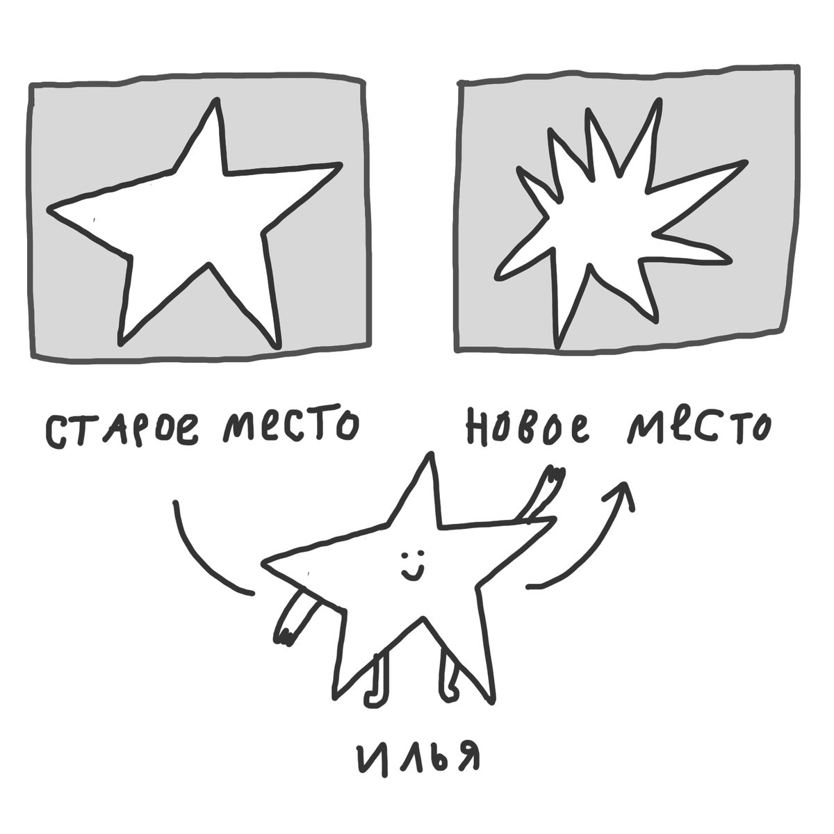 Пасош я очень устал текст. Я устал от жизни стихи. Я устала. Я очень устал мне хочется текст. Я устала от всего цитаты.