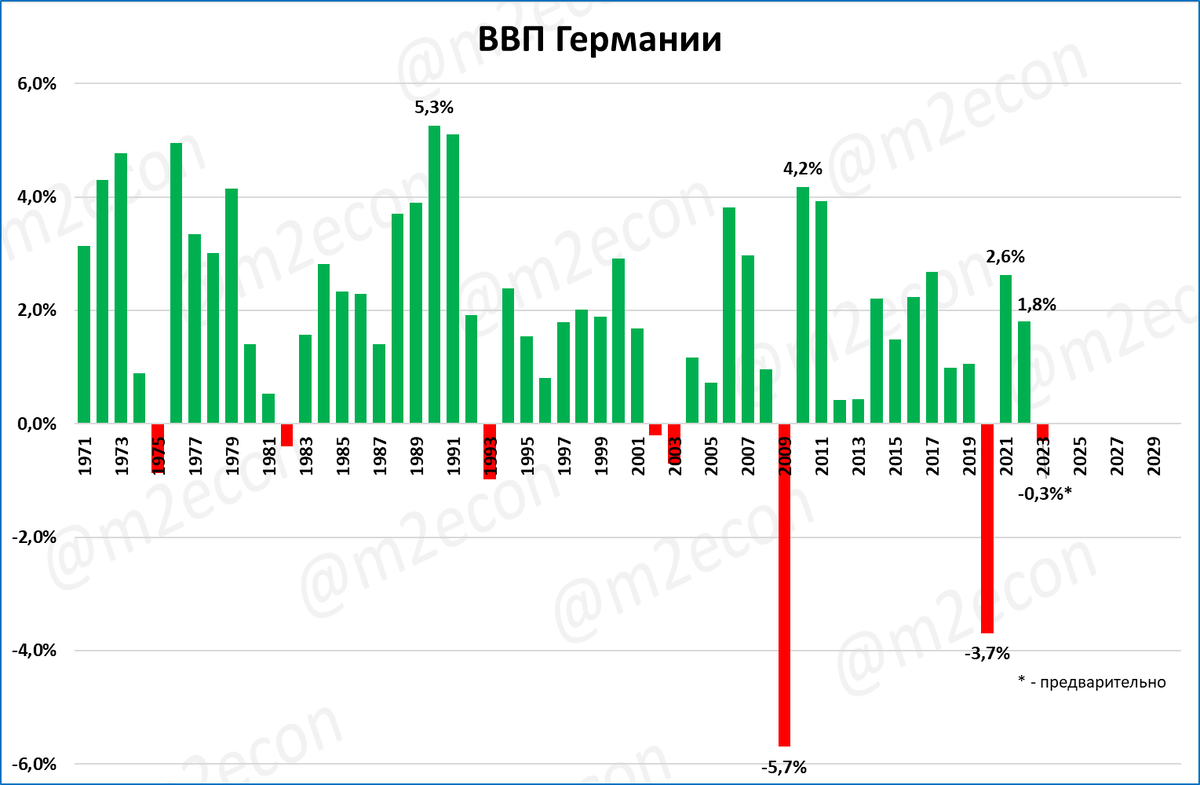 Asic miner ферма. майнинг ферма биткоин. что майнить на видеокартах в 2024 году. что майнить на видеокартах в 2024 году. майнинг ферма на rtx 3090.