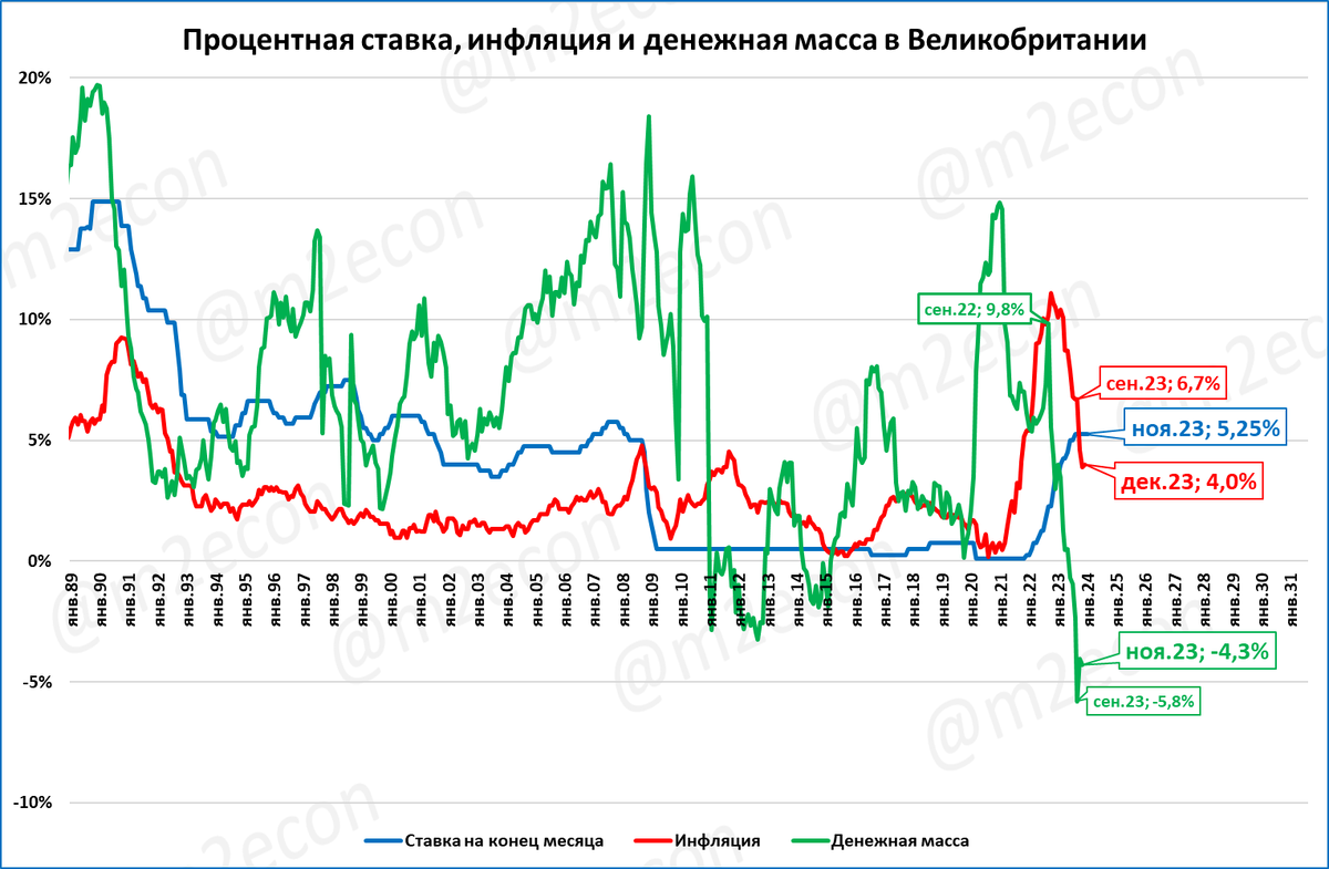 судить людей плохой обычай. да не судимы будете. ст 84 ук рф. снятие судимости. судимость.