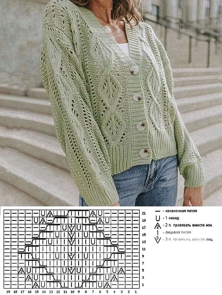 Связать модный свитер схемы