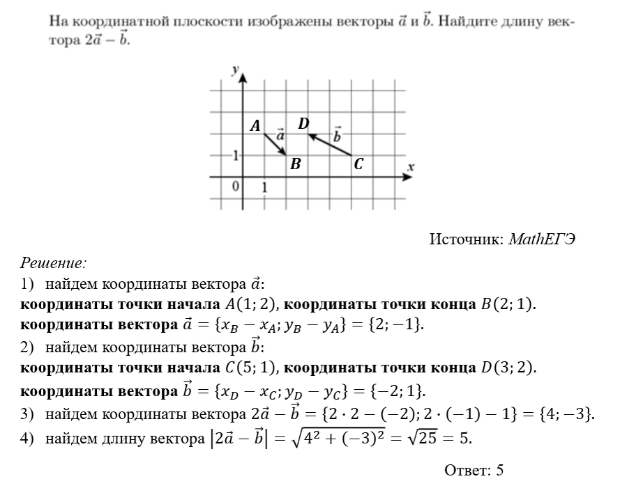 Тактика решения задач