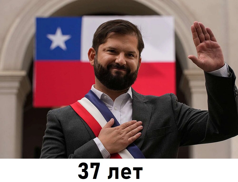 Список мировых лидеров от молодого до самого возрастного.  Габриэль Борич (президент Чили) - 37 лет.