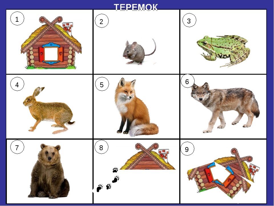 Пересказ сказки теремок. Мнемотаблиц Теремок. Мнемотаблица по сказке Теремок для средней группы. Мнемотехника сказка Теремок. Мнемотаблицы РЛ сказкам.