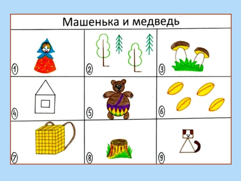 Пересказ сказки в подготовительной группе конспекты занятий. Мнемотаблицы. Мнемотаблицы к сказкам для дошкольников. Мнемотаблицы для детей по сказкам. Схемы для дошкольников.