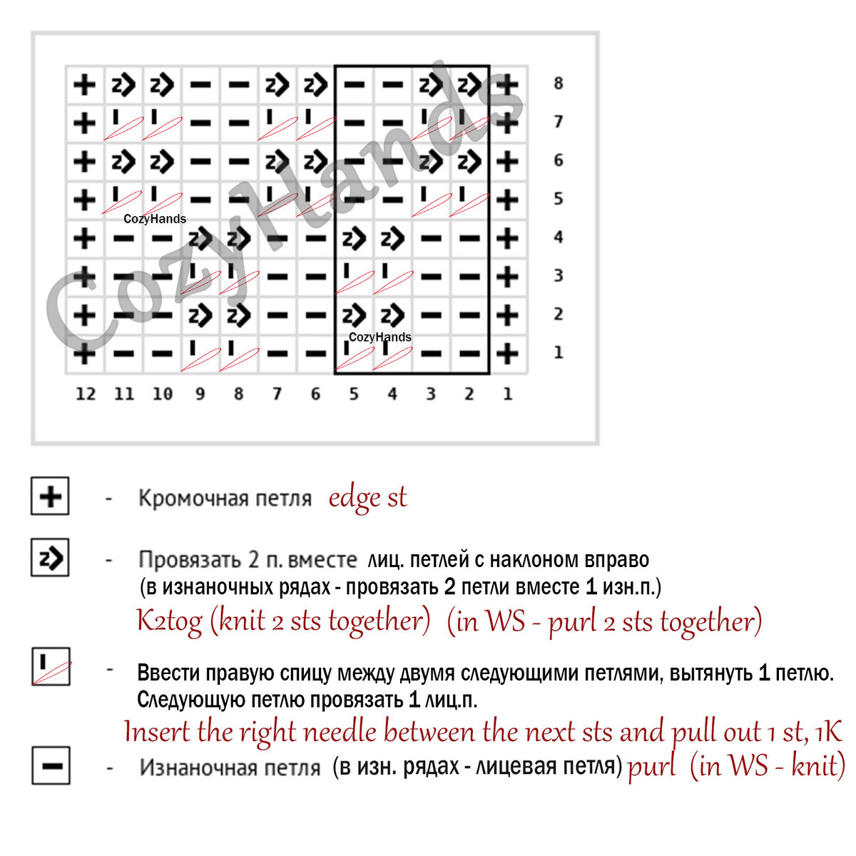 Как плести фенечку из мулине для начинающих. Схема плетения фенечки-шахматки