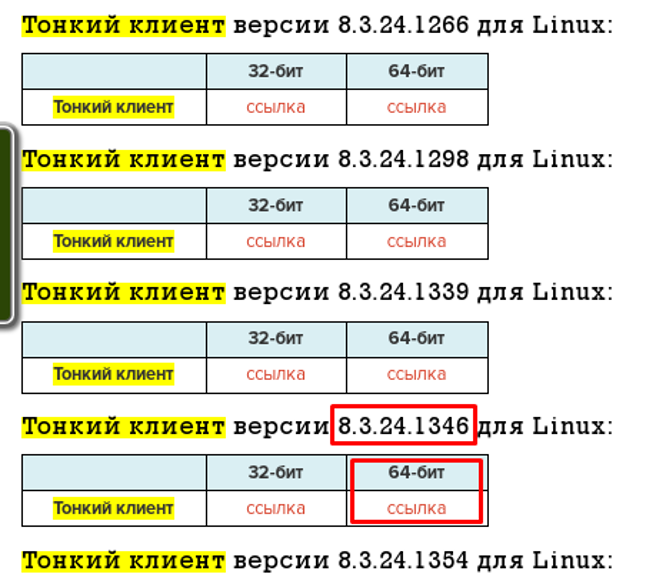 C 6 2 решение. C 6 2 решение